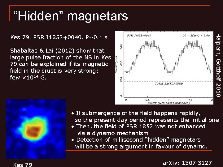 “Hidden” magnetars Halpern, Gotthelf 2010 Kes 79. PSR J 1852+0040. P~0. 1 s Shabaltas