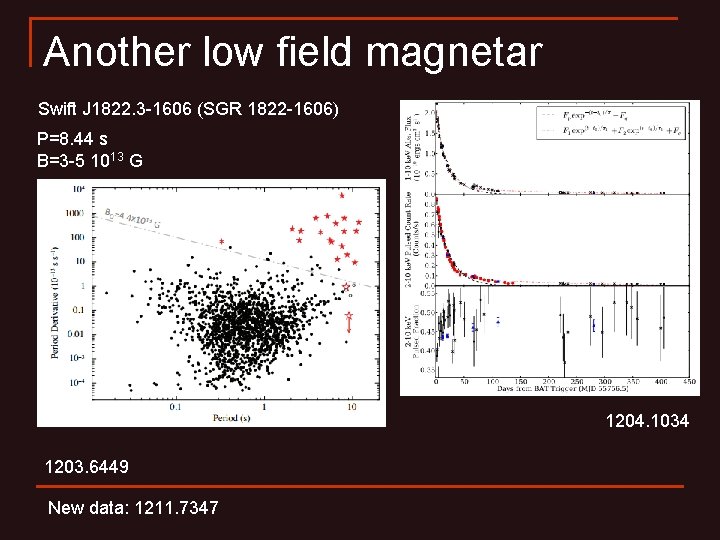 Another low field magnetar Swift J 1822. 3 -1606 (SGR 1822 -1606) P=8. 44
