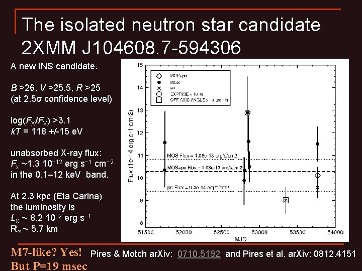 The isolated neutron star candidate 2 XMM J 104608. 7 -594306 A new INS