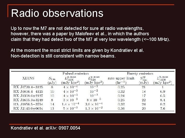 Radio observations Up to now the M 7 are not detected for sure at