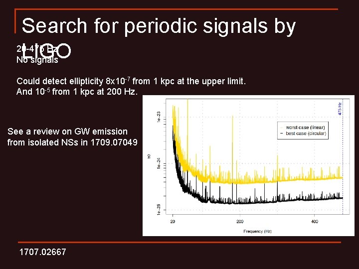 Search for periodic signals by 20 -475 Hz LIGO No signals Could detect ellipticity