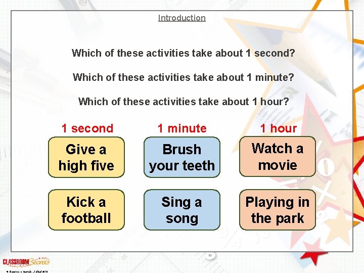 Introduction Which of these activities take about 1 second? Which of these activities take