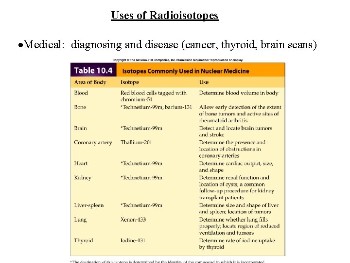 Uses of Radioisotopes ·Medical: diagnosing and disease (cancer, thyroid, brain scans) Uses of Radioisotopes ·Medical: diagnosing and disease (cancer, thyroid, brain scans)