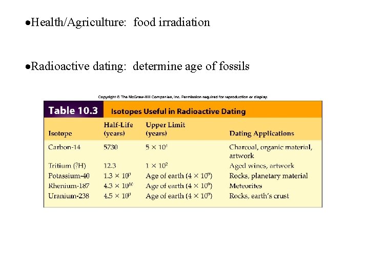 ·Health/Agriculture: food irradiation ·Radioactive dating: determine age of fossils ·Health/Agriculture: food irradiation ·Radioactive dating: determine age of fossils