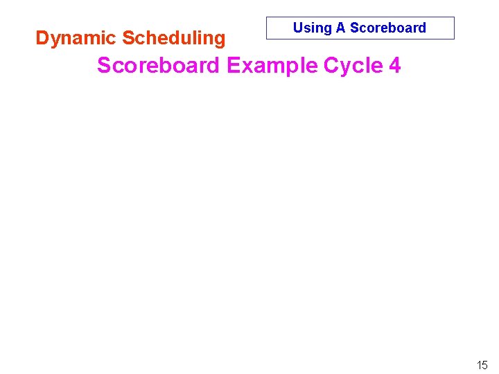 Dynamic Scheduling Using A Scoreboard Example Cycle 4 15 Dynamic Scheduling Using A Scoreboard Example Cycle 4 15