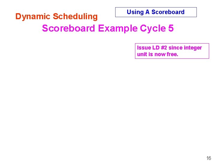 Dynamic Scheduling Using A Scoreboard Example Cycle 5 Issue LD #2 since integer unit Dynamic Scheduling Using A Scoreboard Example Cycle 5 Issue LD #2 since integer unit