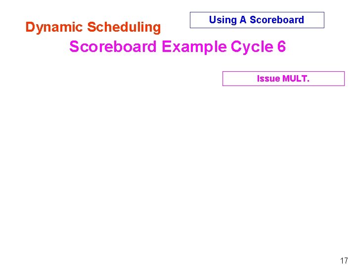 Dynamic Scheduling Using A Scoreboard Example Cycle 6 Issue MULT. 17 Dynamic Scheduling Using A Scoreboard Example Cycle 6 Issue MULT. 17