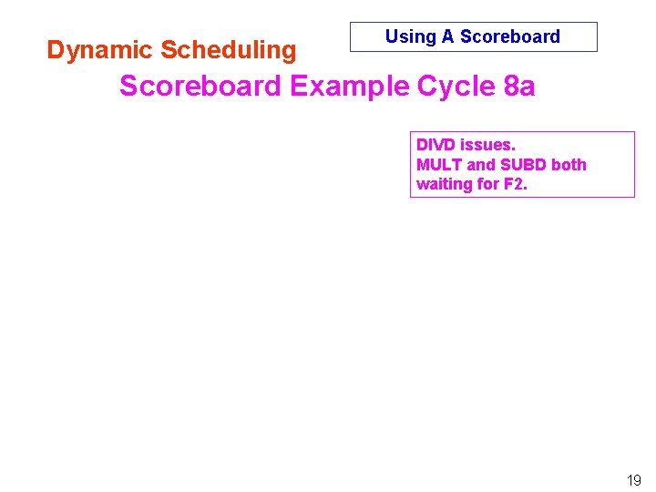 Dynamic Scheduling Using A Scoreboard Example Cycle 8 a DIVD issues. MULT and SUBD Dynamic Scheduling Using A Scoreboard Example Cycle 8 a DIVD issues. MULT and SUBD