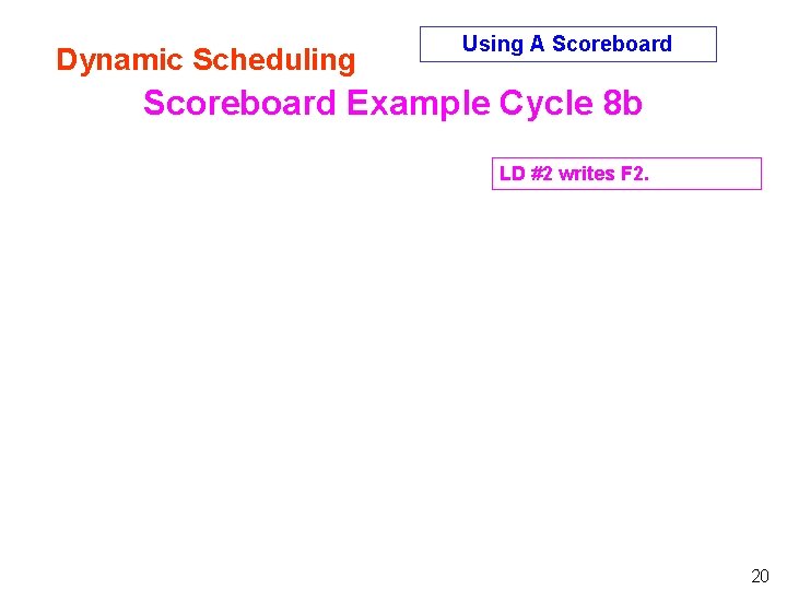 Dynamic Scheduling Using A Scoreboard Example Cycle 8 b LD #2 writes F 2. Dynamic Scheduling Using A Scoreboard Example Cycle 8 b LD #2 writes F 2.