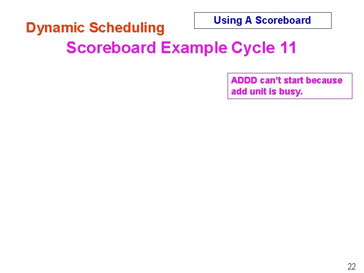 Dynamic Scheduling Using A Scoreboard Example Cycle 11 ADDD can’t start because add unit Dynamic Scheduling Using A Scoreboard Example Cycle 11 ADDD can’t start because add unit