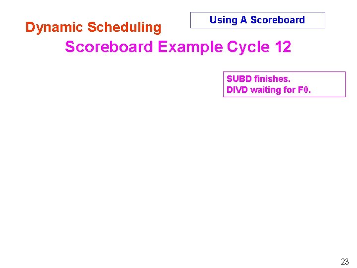 Dynamic Scheduling Using A Scoreboard Example Cycle 12 SUBD finishes. DIVD waiting for F Dynamic Scheduling Using A Scoreboard Example Cycle 12 SUBD finishes. DIVD waiting for F