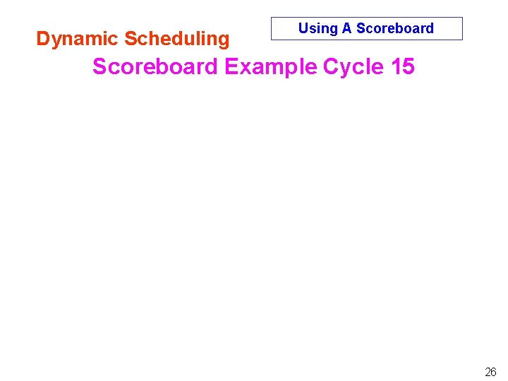 Dynamic Scheduling Using A Scoreboard Example Cycle 15 26 Dynamic Scheduling Using A Scoreboard Example Cycle 15 26