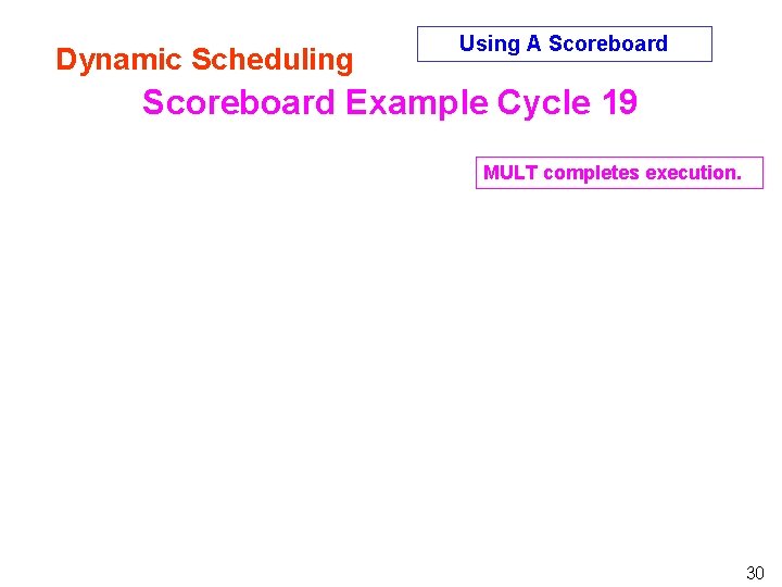 Dynamic Scheduling Using A Scoreboard Example Cycle 19 MULT completes execution. 30 Dynamic Scheduling Using A Scoreboard Example Cycle 19 MULT completes execution. 30