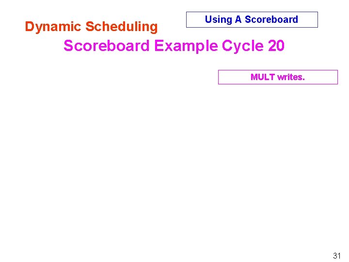 Dynamic Scheduling Using A Scoreboard Example Cycle 20 MULT writes. 31 Dynamic Scheduling Using A Scoreboard Example Cycle 20 MULT writes. 31
