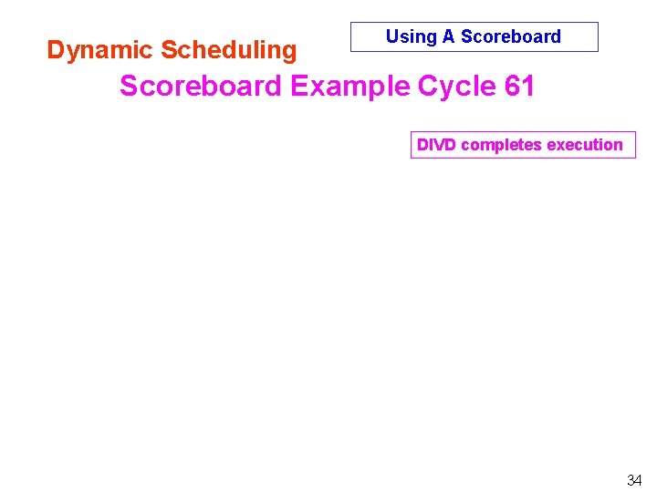 Dynamic Scheduling Using A Scoreboard Example Cycle 61 DIVD completes execution 34 Dynamic Scheduling Using A Scoreboard Example Cycle 61 DIVD completes execution 34