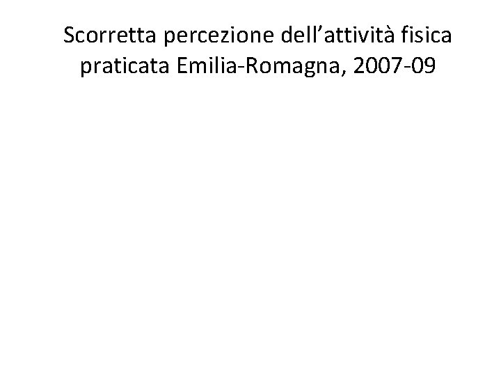 Scorretta percezione dell’attività fisica praticata Emilia-Romagna, 2007 -09 