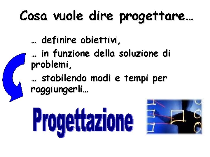 Cosa vuole dire progettare… … definire obiettivi, … in funzione della soluzione di problemi,