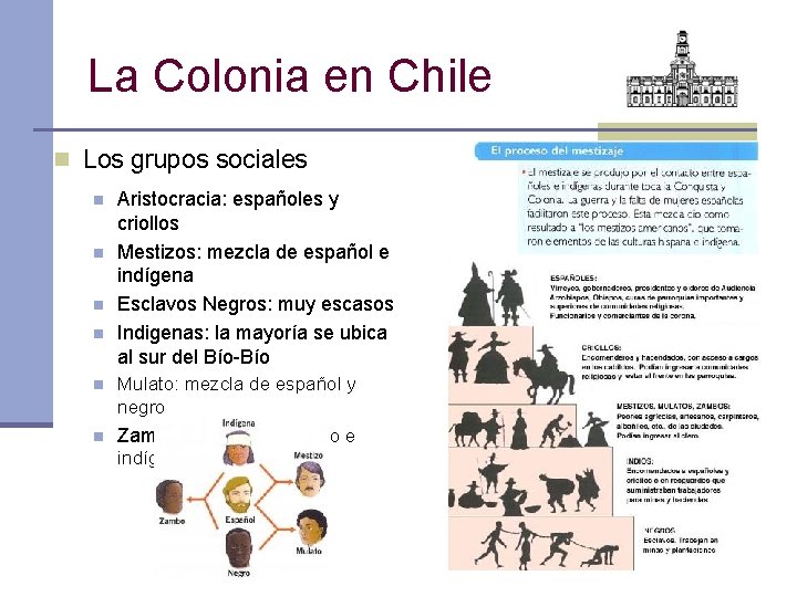 La Colonia en Chile n Los grupos sociales n n Aristocracia: españoles y criollos