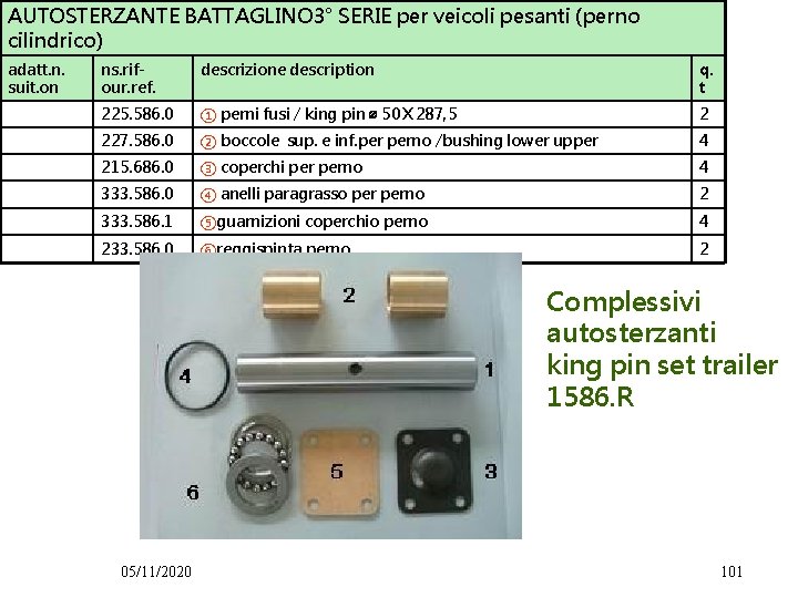 AUTOSTERZANTE BATTAGLINO 3° SERIE per veicoli pesanti (perno cilindrico) adatt. n. suit. on ns.