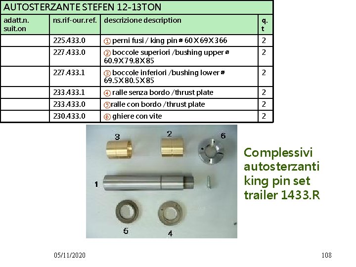 AUTOSTERZANTE STEFEN 12 -13 TON adatt. n. suit. on ns. rif-our. ref. descrizione description