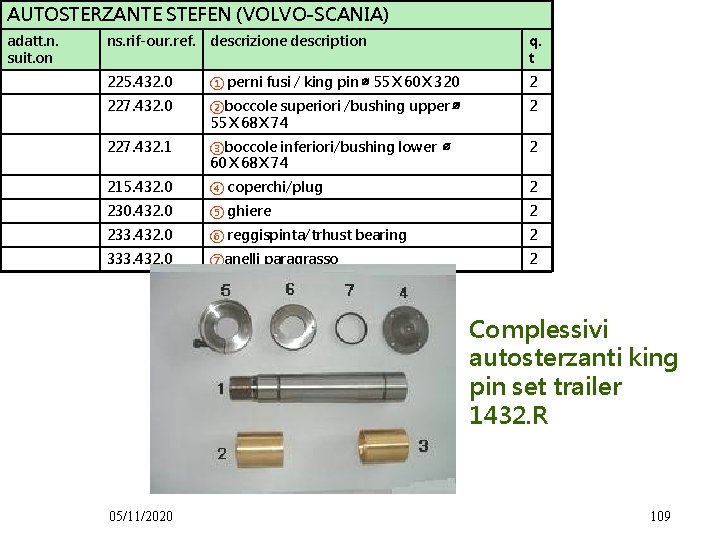 AUTOSTERZANTE STEFEN (VOLVO-SCANIA) adatt. n. suit. on ns. rif-our. ref. descrizione description q. t