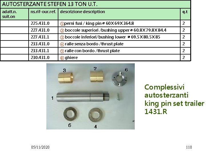 AUTOSTERZANTE STEFEN 13 TON U. T. adatt. n. suit. on ns. rif-our. ref. descrizione