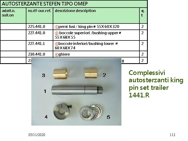 AUTOSTERZANTE STEFEN TIPO OMEP adatt. n. suit. on ns. rif-our. ref. descrizione description q.