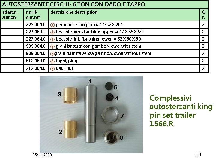 AUTOSTERZANTE CESCHI- 6 TON CON DADO E TAPPO adatt. n. suit. on ns. rifour.