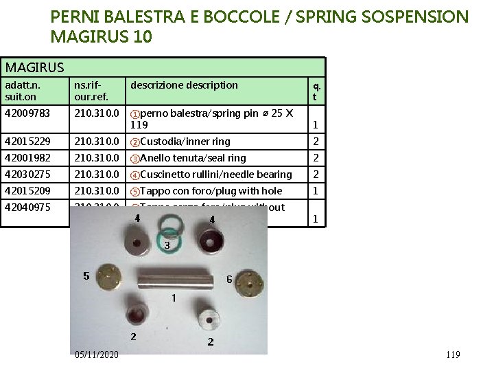 PERNI BALESTRA E BOCCOLE / SPRING SOSPENSION MAGIRUS 10 MAGIRUS adatt. n. suit. on