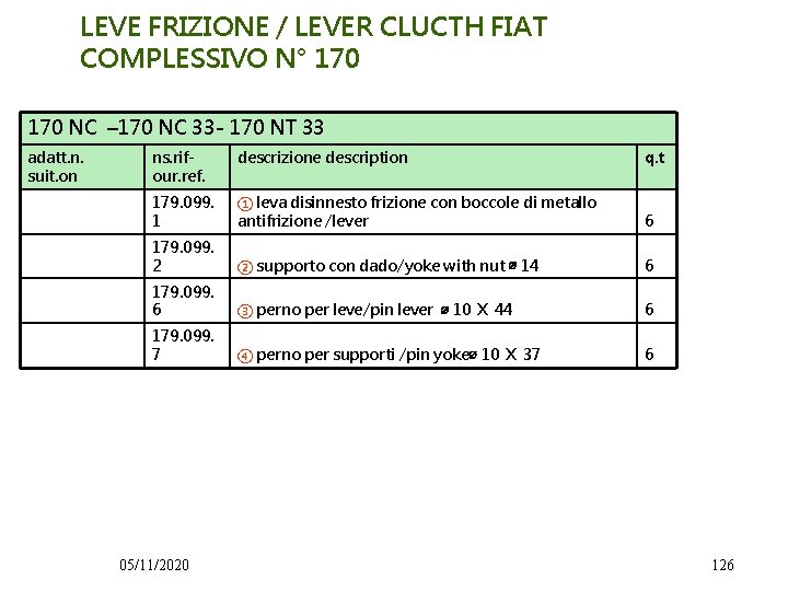 LEVE FRIZIONE / LEVER CLUCTH FIAT COMPLESSIVO N° 170 NC – 170 NC 33