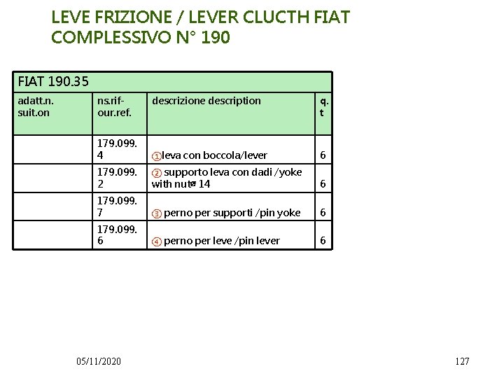 LEVE FRIZIONE / LEVER CLUCTH FIAT COMPLESSIVO N° 190 FIAT 190. 35 adatt. n.