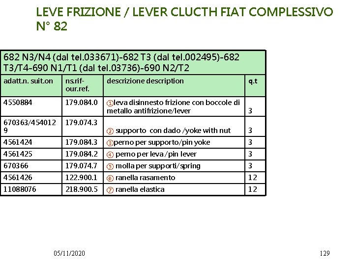 LEVE FRIZIONE / LEVER CLUCTH FIAT COMPLESSIVO N° 82 682 N 3/N 4 (dal