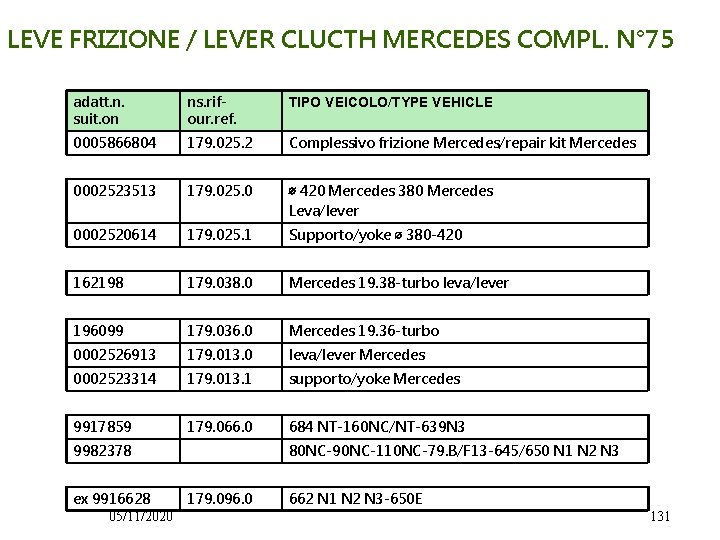 LEVE FRIZIONE / LEVER CLUCTH MERCEDES COMPL. N° 75 adatt. n. suit. on ns.