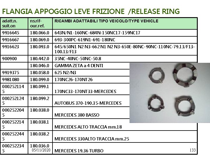 FLANGIA APPOGGIO LEVE FRIZIONE /RELEASE RING adatt. n. suit. on ns. rifour. ref. RICAMBI