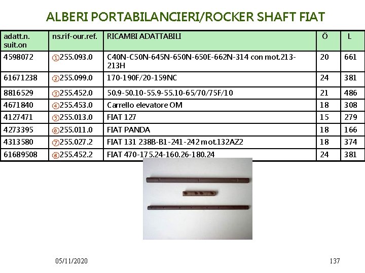 ALBERI PORTABILANCIERI/ROCKER SHAFT FIAT adatt. n. suit. on ns. rif-our. ref. RICAMBI ADATTABILI Ö