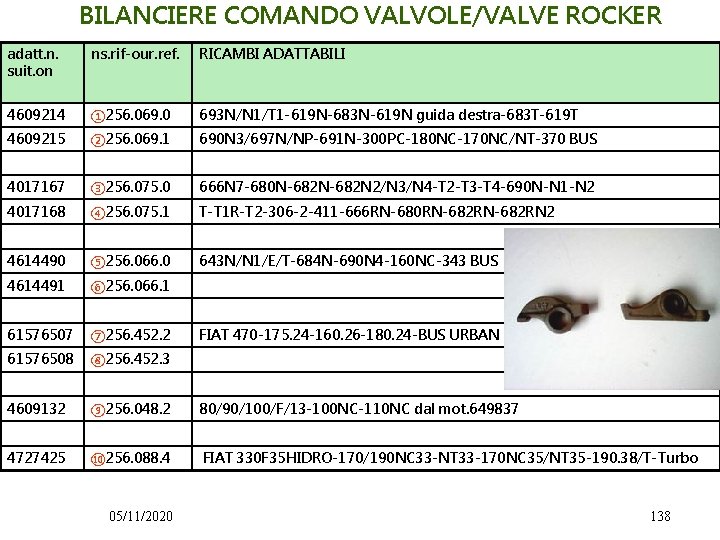 BILANCIERE COMANDO VALVOLE/VALVE ROCKER adatt. n. suit. on ns. rif-our. ref. RICAMBI ADATTABILI 4609214