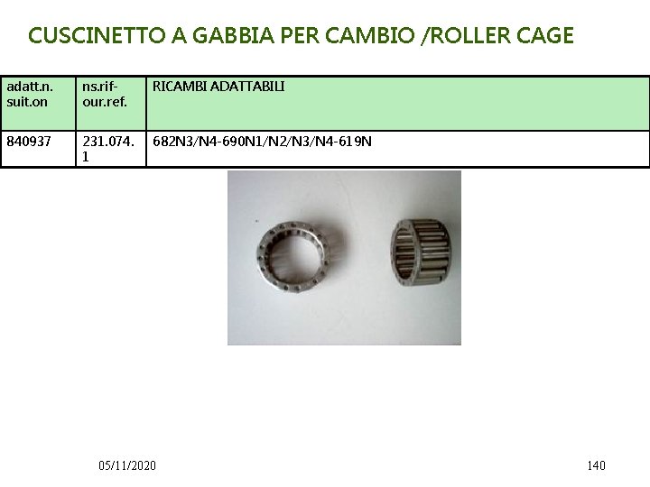 CUSCINETTO A GABBIA PER CAMBIO /ROLLER CAGE adatt. n. suit. on ns. rifour. ref.