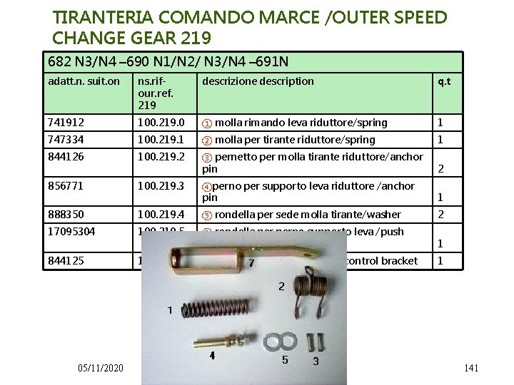 TIRANTERIA COMANDO MARCE /OUTER SPEED CHANGE GEAR 219 682 N 3/N 4 – 690