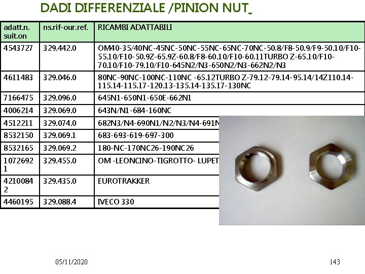 DADI DIFFERENZIALE /PINION NUT adatt. n. suit. on ns. rif-our. ref. RICAMBI ADATTABILI 4543727