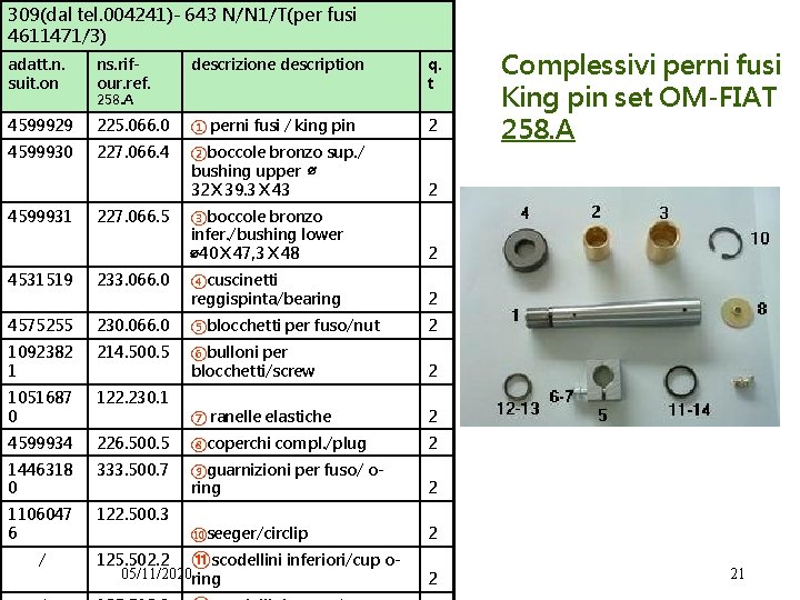 309(dal tel. 004241)- 643 N/N 1/T(per fusi 4611471/3) adatt. n. suit. on ns. rifour.