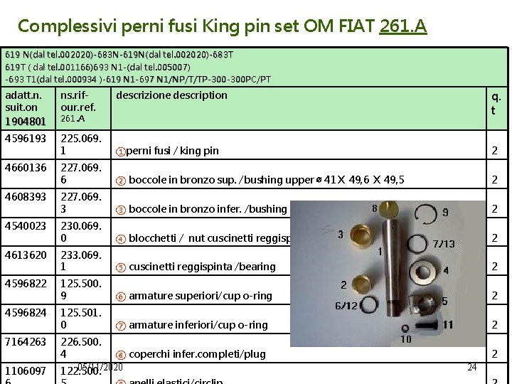 Complessivi perni fusi King pin set OM FIAT 261. A 619 N(dal tel. 002020)-683