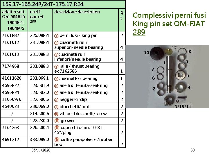 159. 17 -165. 24 R/24 T-175. 17. R 24 adatt. n. suit. On 1904820