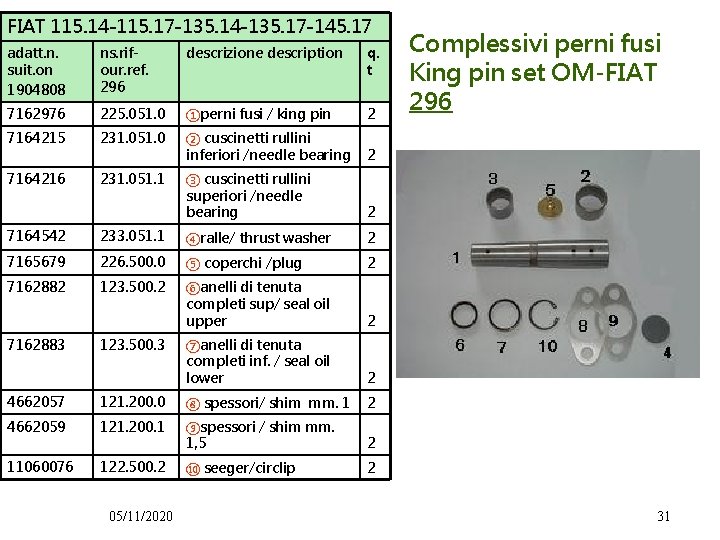 FIAT 115. 14 -115. 17 -135. 14 -135. 17 -145. 17 adatt. n. suit.