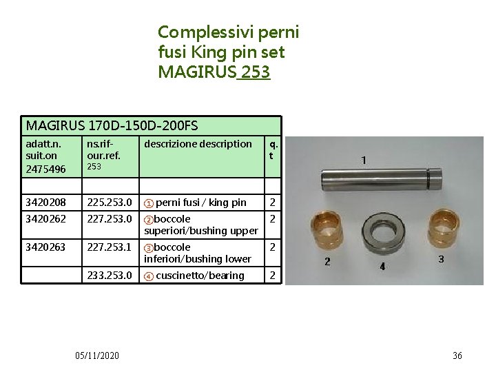 Complessivi perni fusi King pin set MAGIRUS 253 MAGIRUS 170 D-150 D-200 FS adatt.