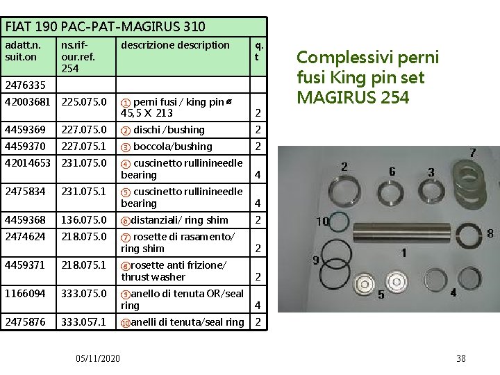 FIAT 190 PAC-PAT-MAGIRUS 310 adatt. n. suit. on ns. rifour. ref. 254 descrizione description