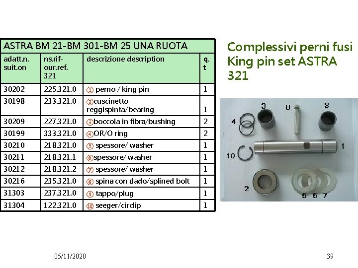 ASTRA BM 21 -BM 301 -BM 25 UNA RUOTA adatt. n. suit. on ns.