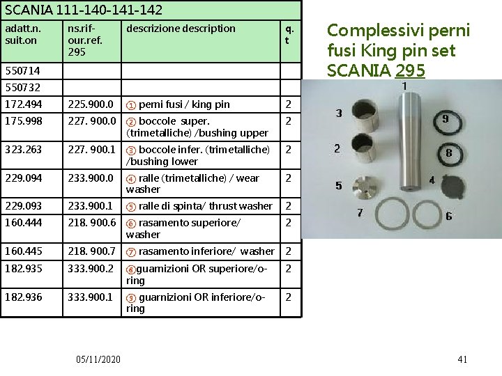 SCANIA 111 -140 -141 -142 adatt. n. suit. on ns. rifour. ref. 295 descrizione