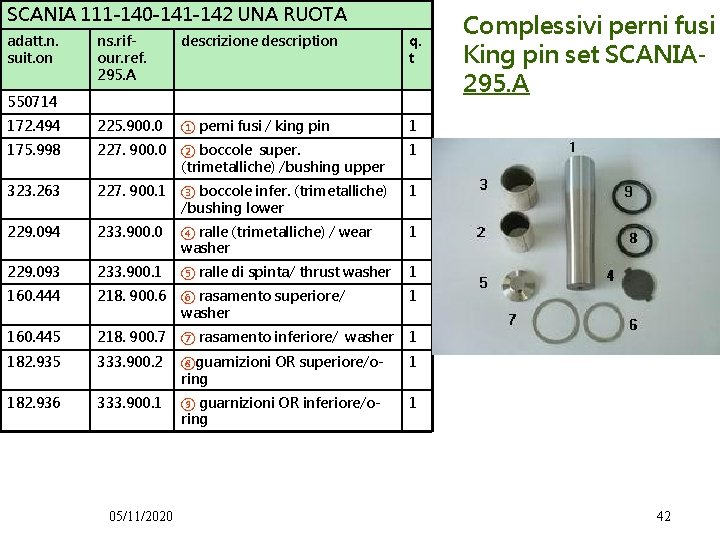 SCANIA 111 -140 -141 -142 UNA RUOTA adatt. n. suit. on ns. rifour. ref.
