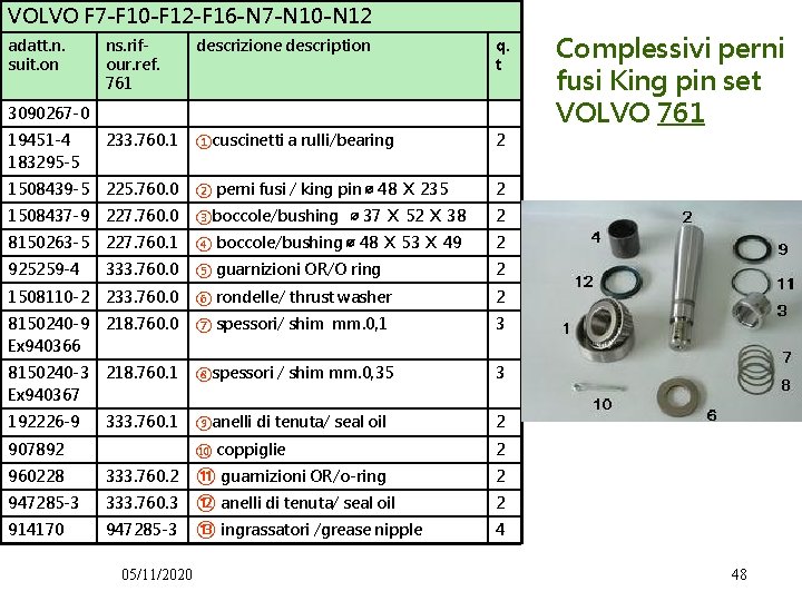 VOLVO F 7 -F 10 -F 12 -F 16 -N 7 -N 10 -N