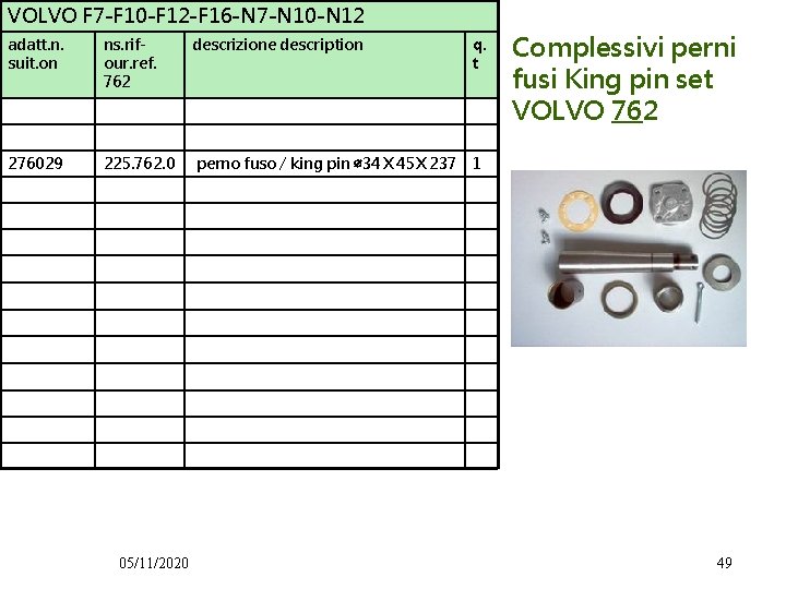 VOLVO F 7 -F 10 -F 12 -F 16 -N 7 -N 10 -N